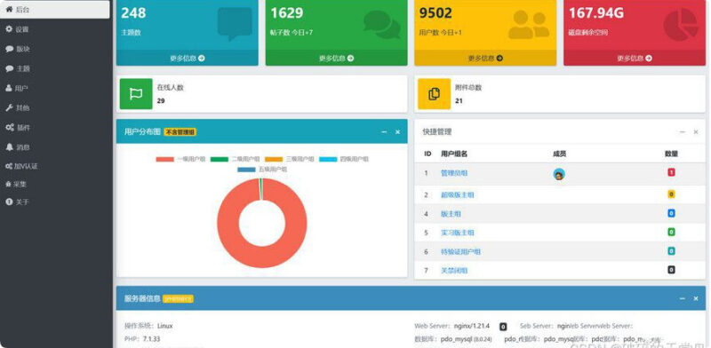 图片[2]-某资源社网站同款xiuno模板知乎蓝魔改版源码附多个插件-华宸源码网
