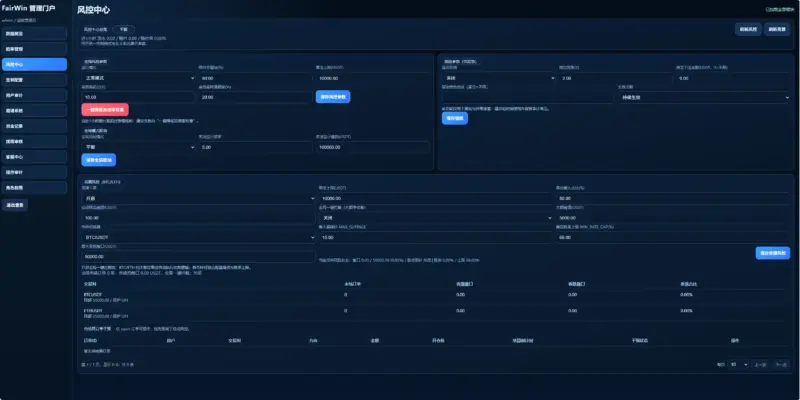图片[5]-区块链盲盒抽奖系统源码 + BTC 涨跌竞猜_完整运营版-华宸源码网