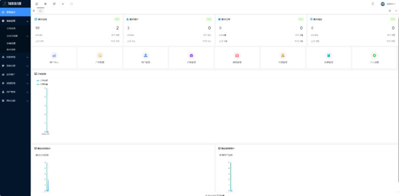 图片[10]-知识付费系统源码 支持H5、小程序和pc端分站分销多种变现模式-华宸源码网