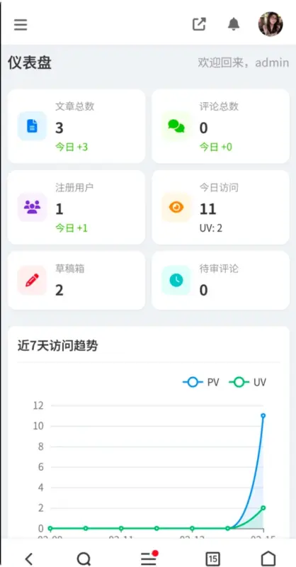 图片[8]-东方博客系统1.0开源带用户系统+微信插件采集插件-华宸源码网